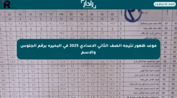 موعد ظهور نتيجة الصف الثاني الإعدادي 2025 في البحيرة برقم الجلوس والاسم